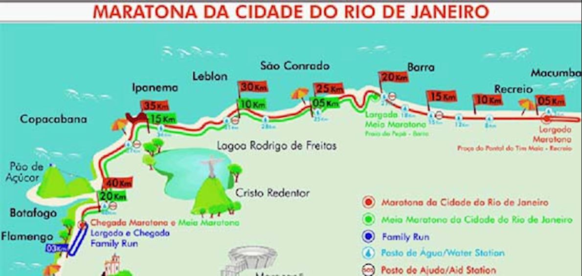 Rio De Janeiro Marathon, Jun 23 2019 World's Marathons
