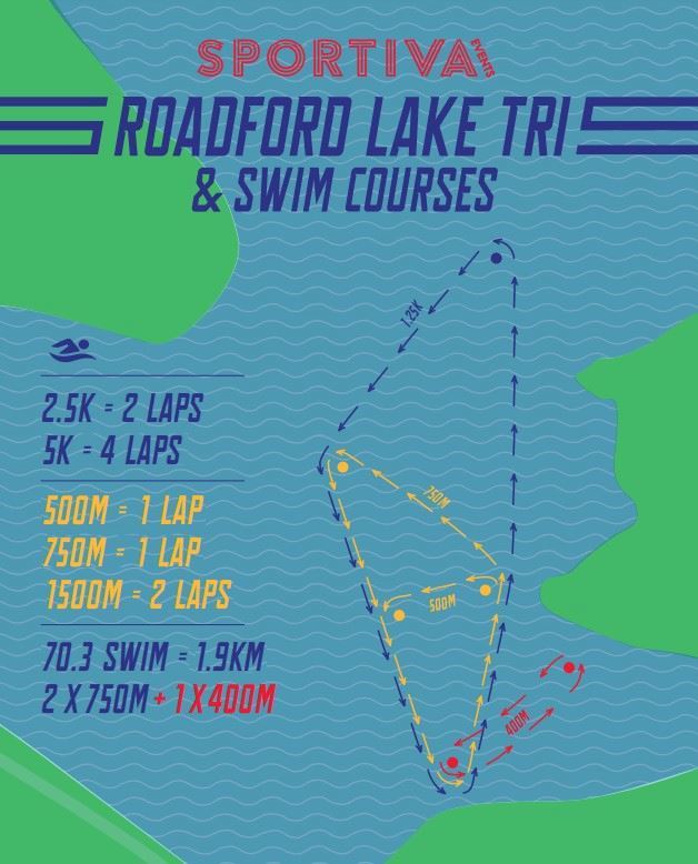 Roadford Lake Swim - Autumn Route Map