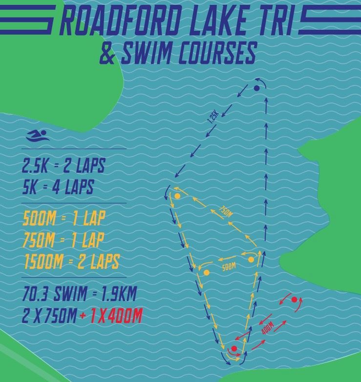 Roadford Lake Swim - Spring ITINERAIRE