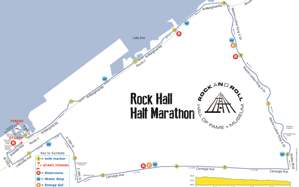 Rock Hall Half Marathon Route Map