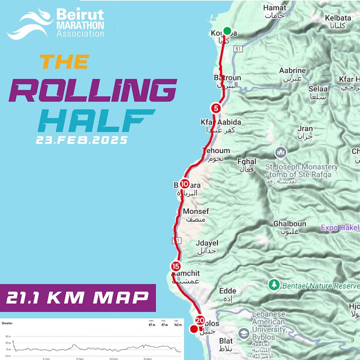 Rolling Half Marathon Routenkarte