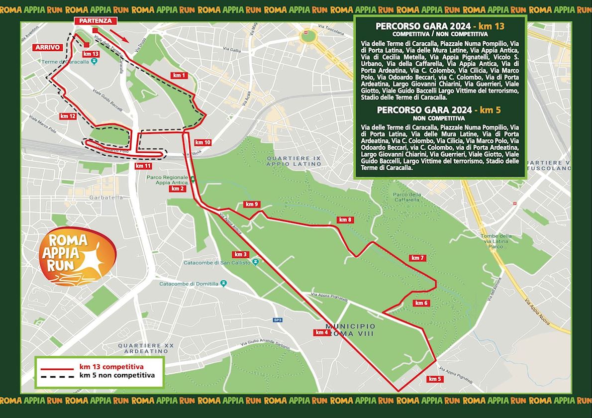 Roma Appia Run Mappa del percorso