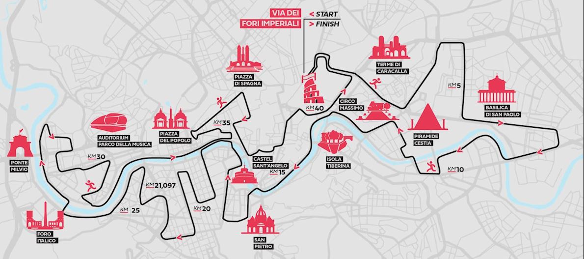 Run Rome the Marathon  Route Map