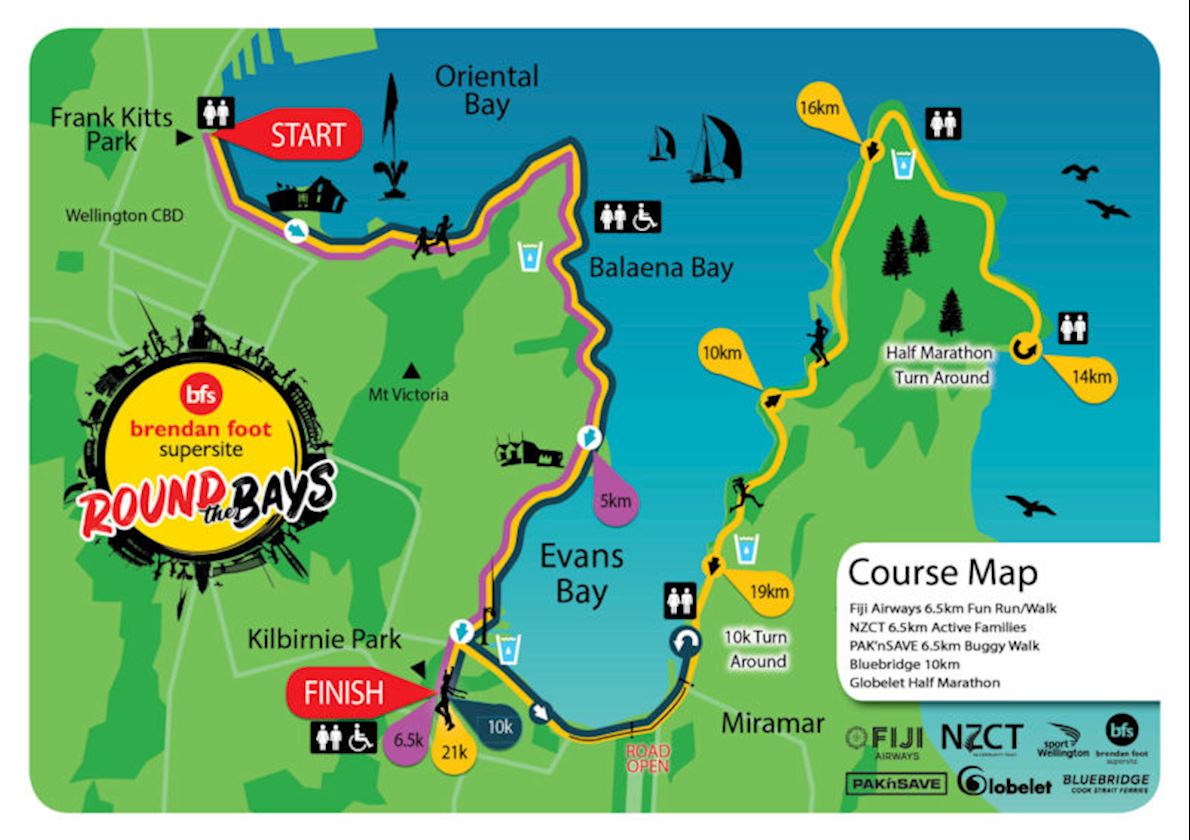 Round The Bays Course Map 1190 