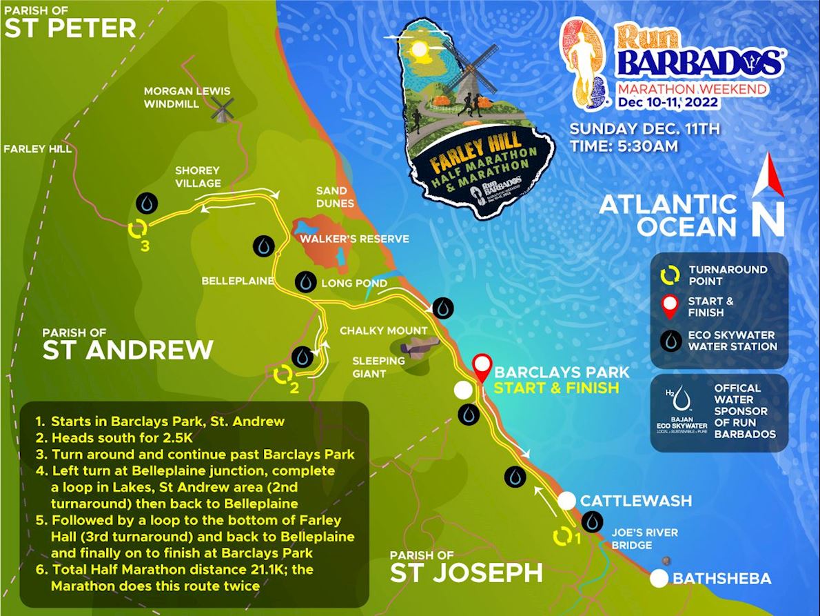 Run Barbados Marathon Weekend Mappa del percorso