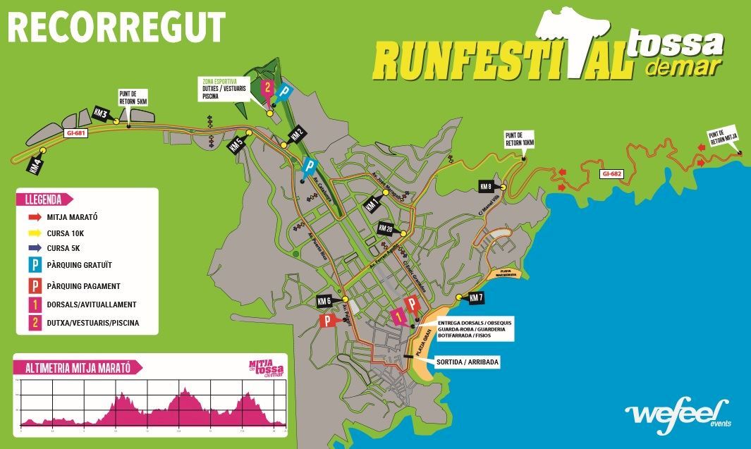 Run Festival Tossa de Mar Route Map