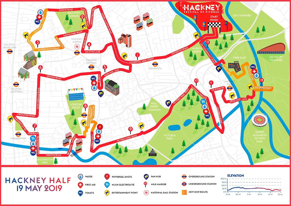 Hackney Half Marathon World's Marathons