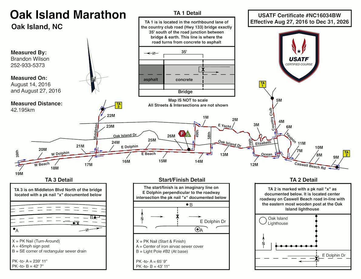 Run Oak Island World's Marathons