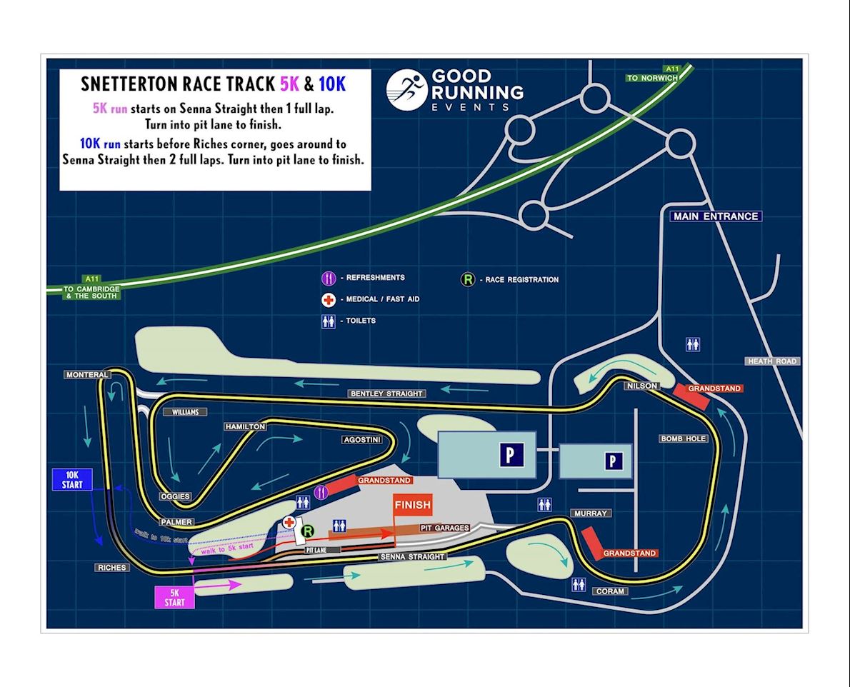 Run Snetterton ITINERAIRE