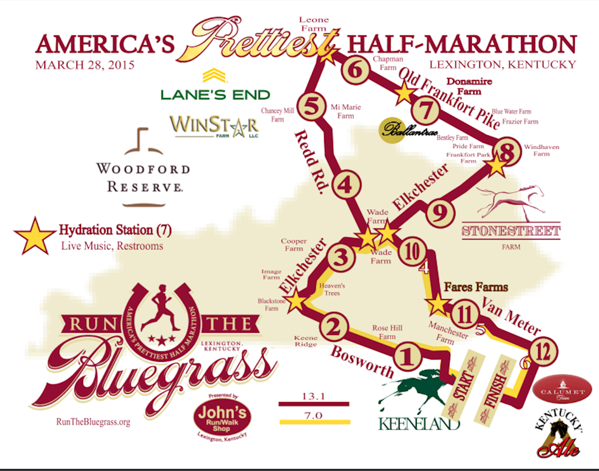 Run the Bluegrass Half Marathon Route Map