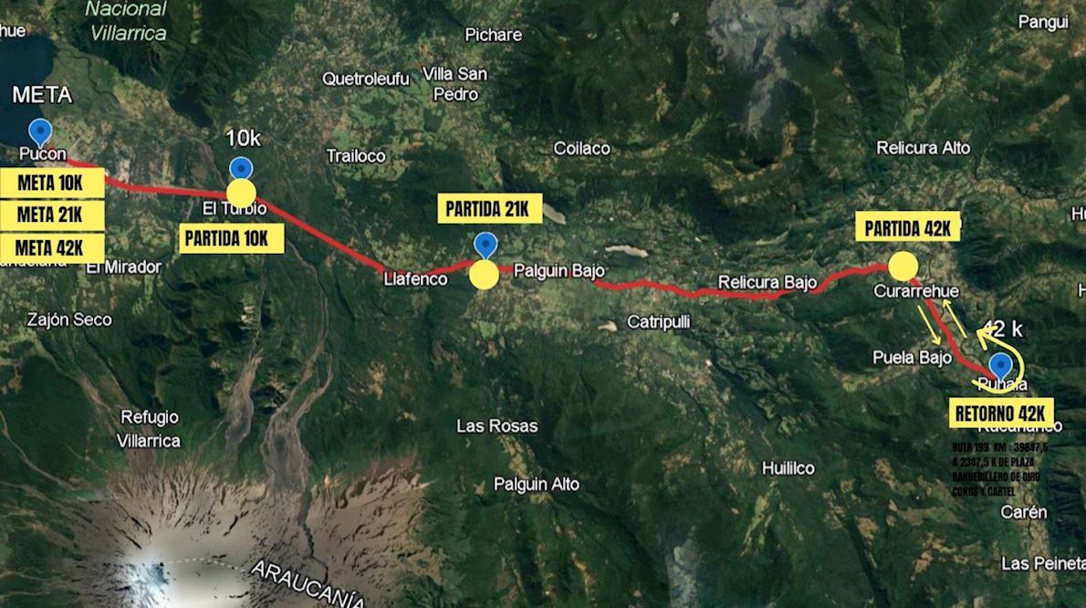 RUNMAN Marathon Pucón 路线图