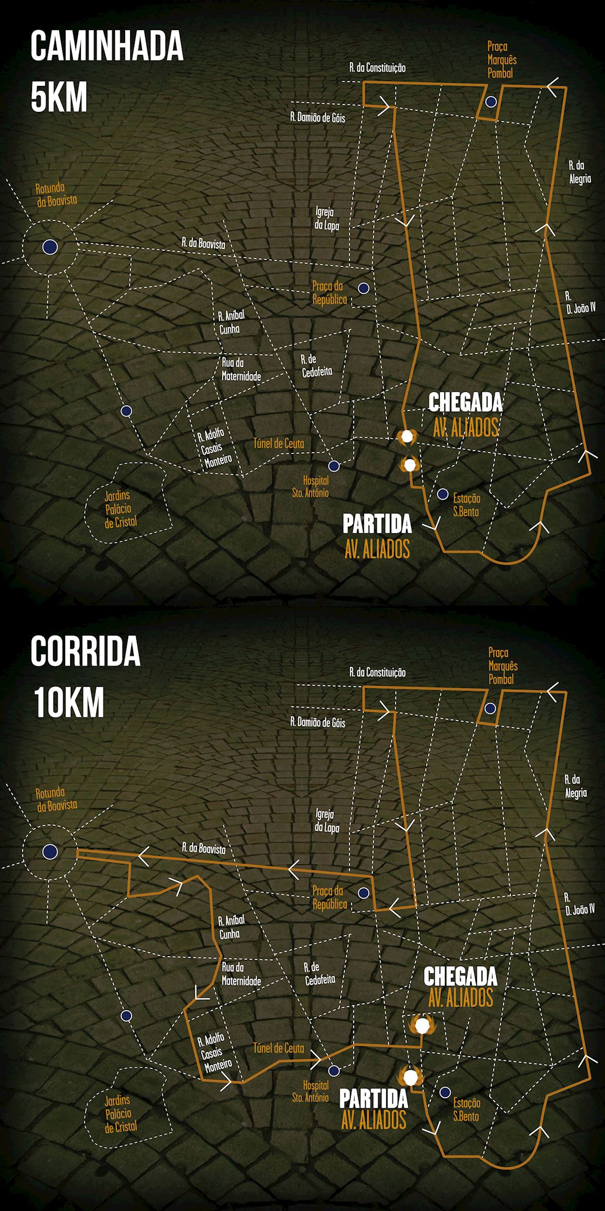 São Silvestre City of Porto Routenkarte