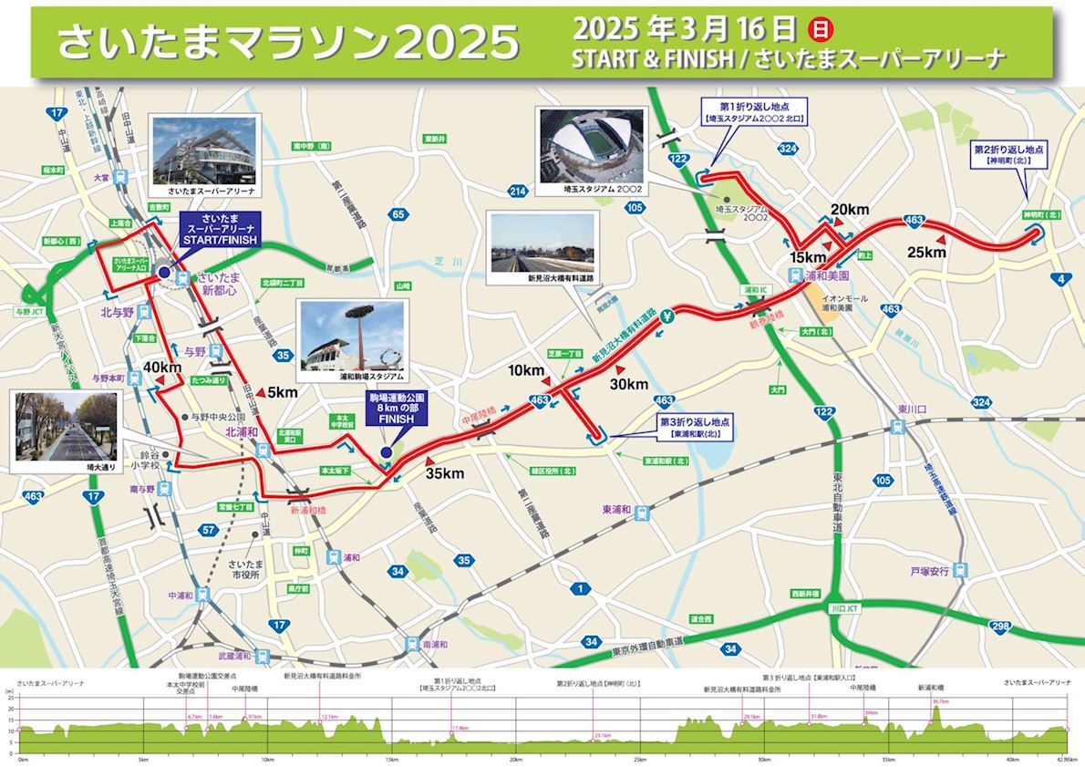 Saitama Marathon MAPA DEL RECORRIDO DE