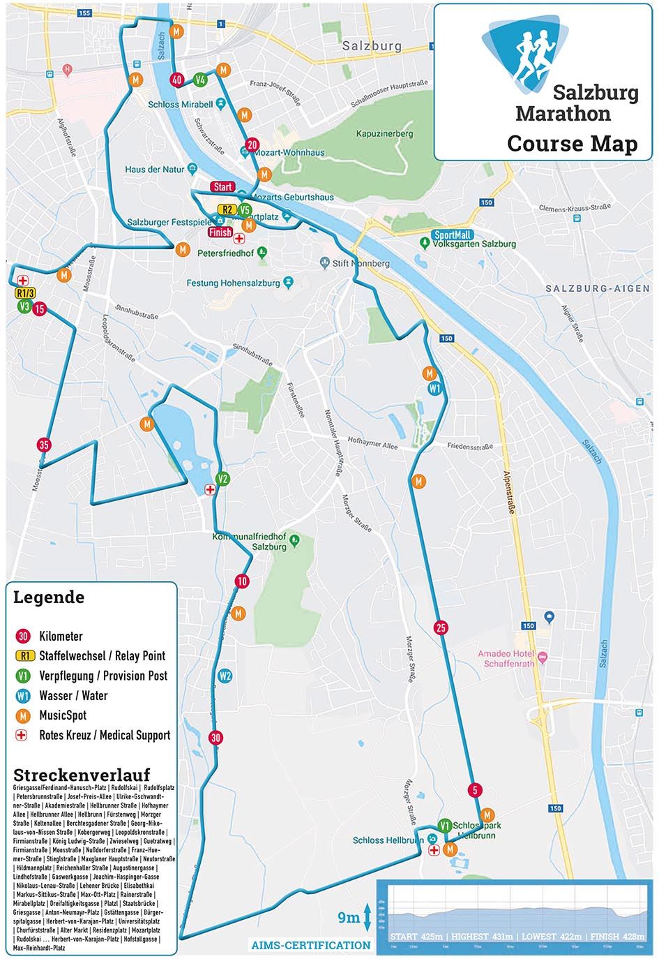 21th Salzburg Marathon Mappa del percorso