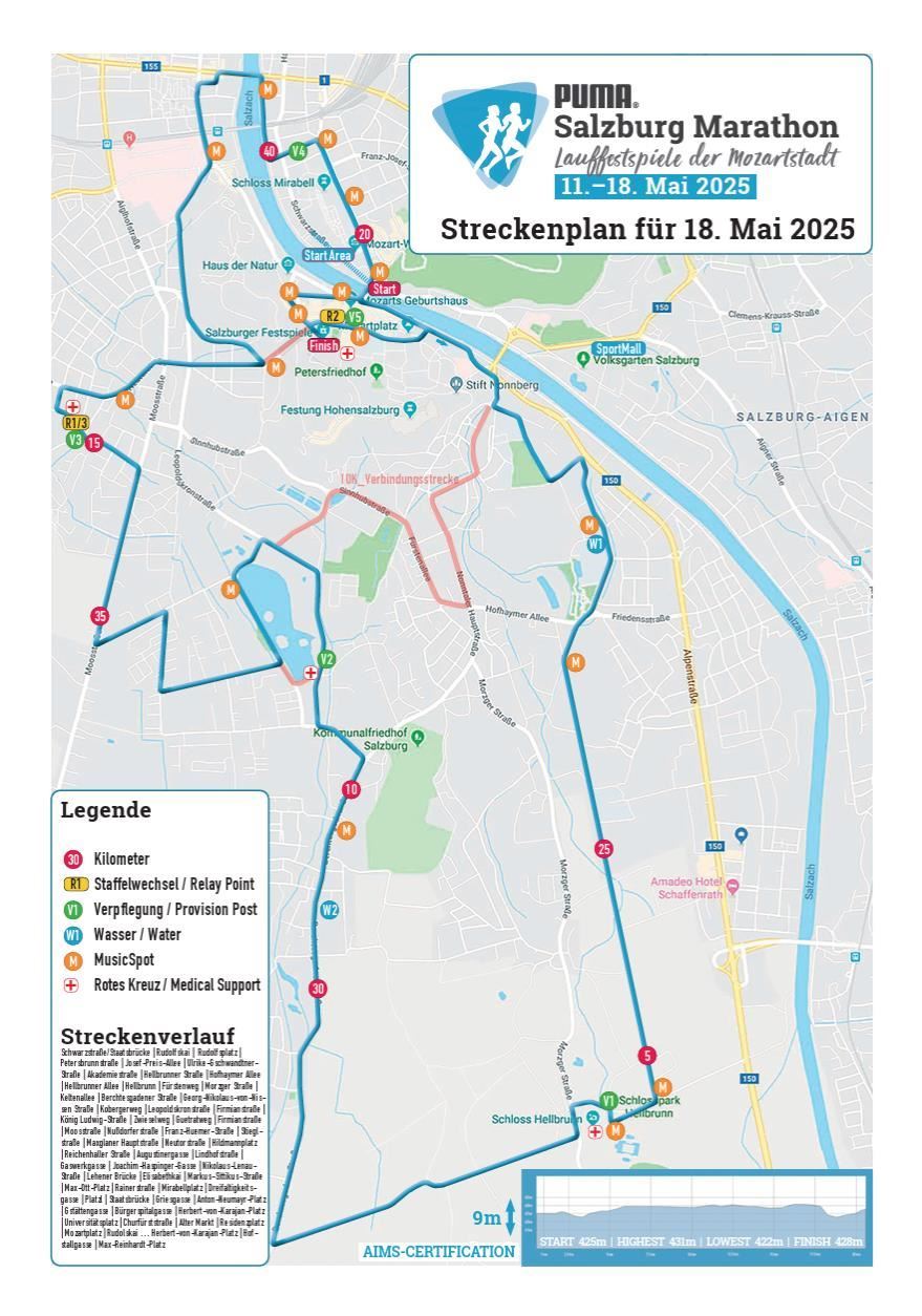 Salzburg Marathon Routenkarte