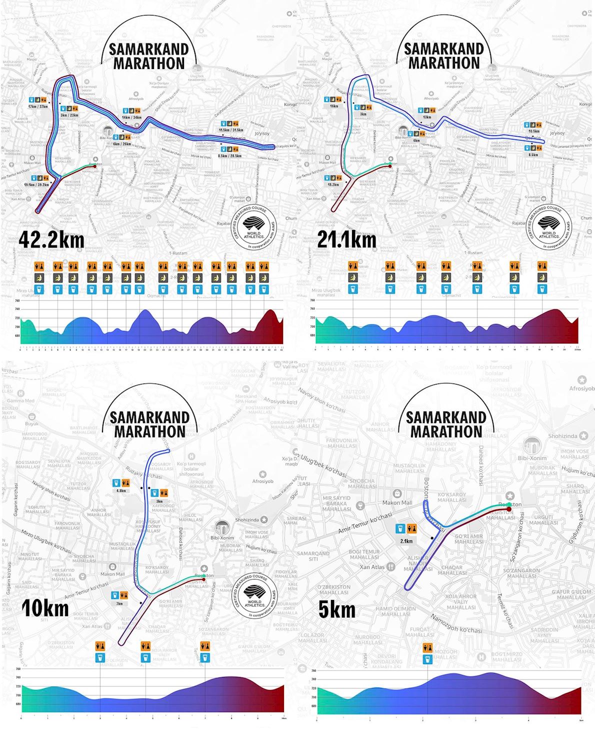 Samarkand Marathon Routenkarte