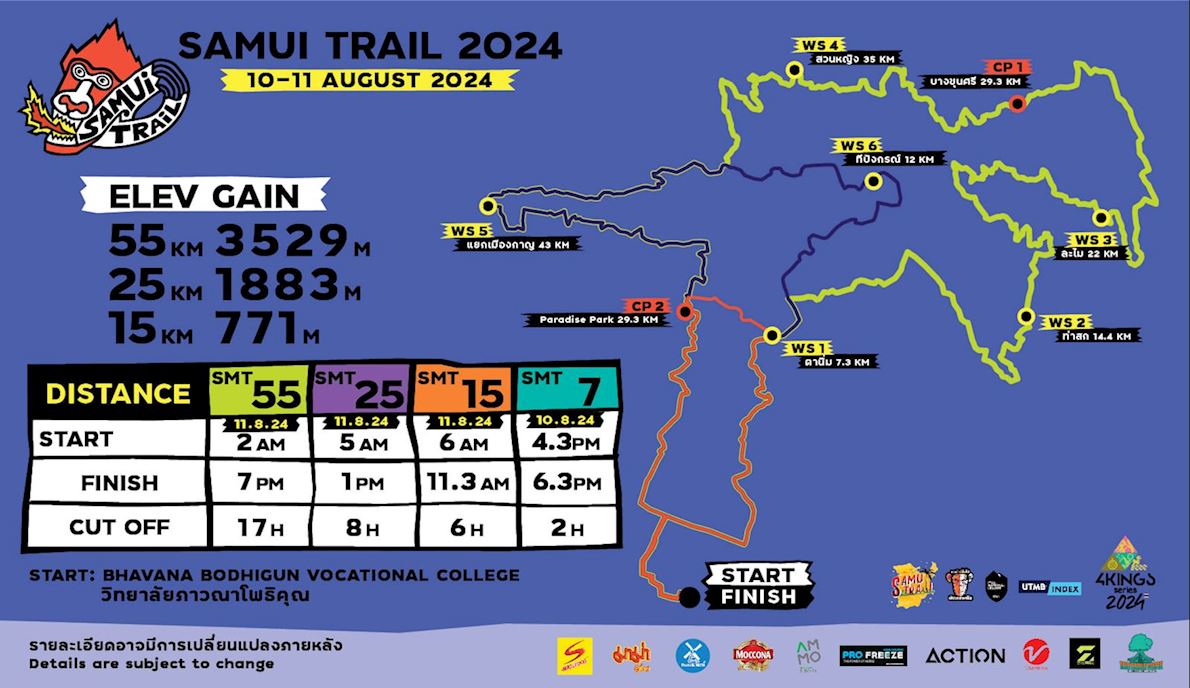 Samui Trail MAPA DEL RECORRIDO DE