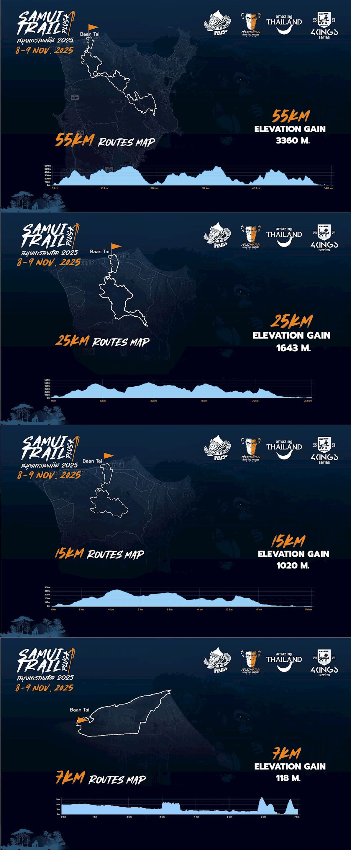 Samui Trail Route Map