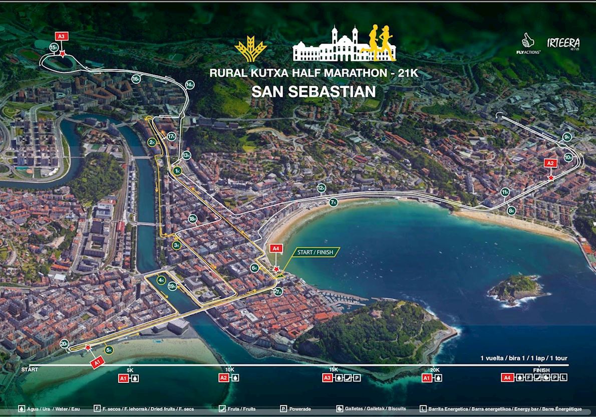 San Sebastian Half Marathon  Route Map