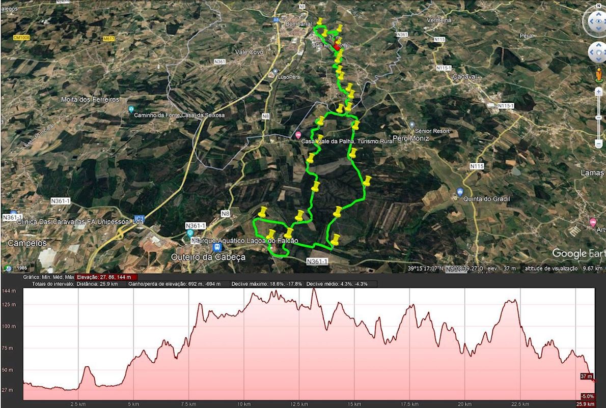 Sanguinhal Wine Trail Mappa del percorso