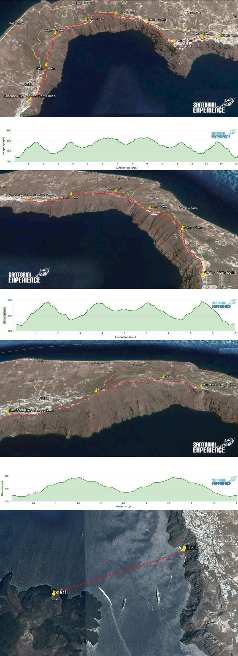 Santorini Experience Mappa del percorso