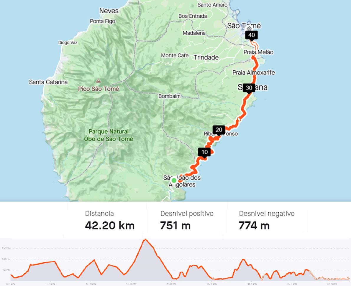 Sao Tome Maratona ITINERAIRE