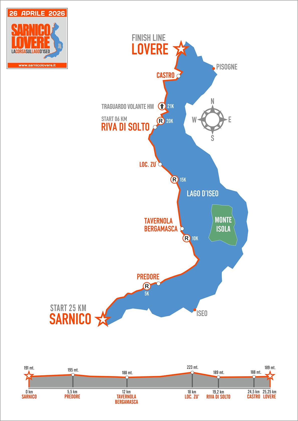 Sarnico Lovere Run MAPA DEL RECORRIDO DE