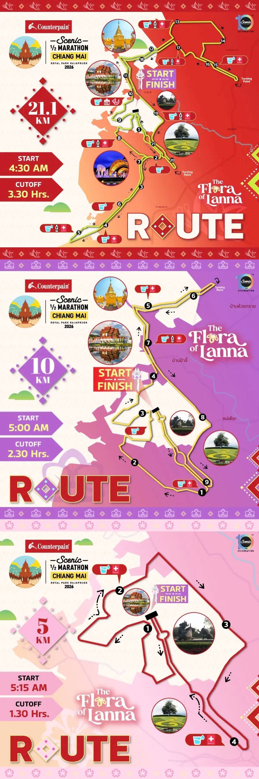 Scenic Half Marathon Chiang Mai 路线图