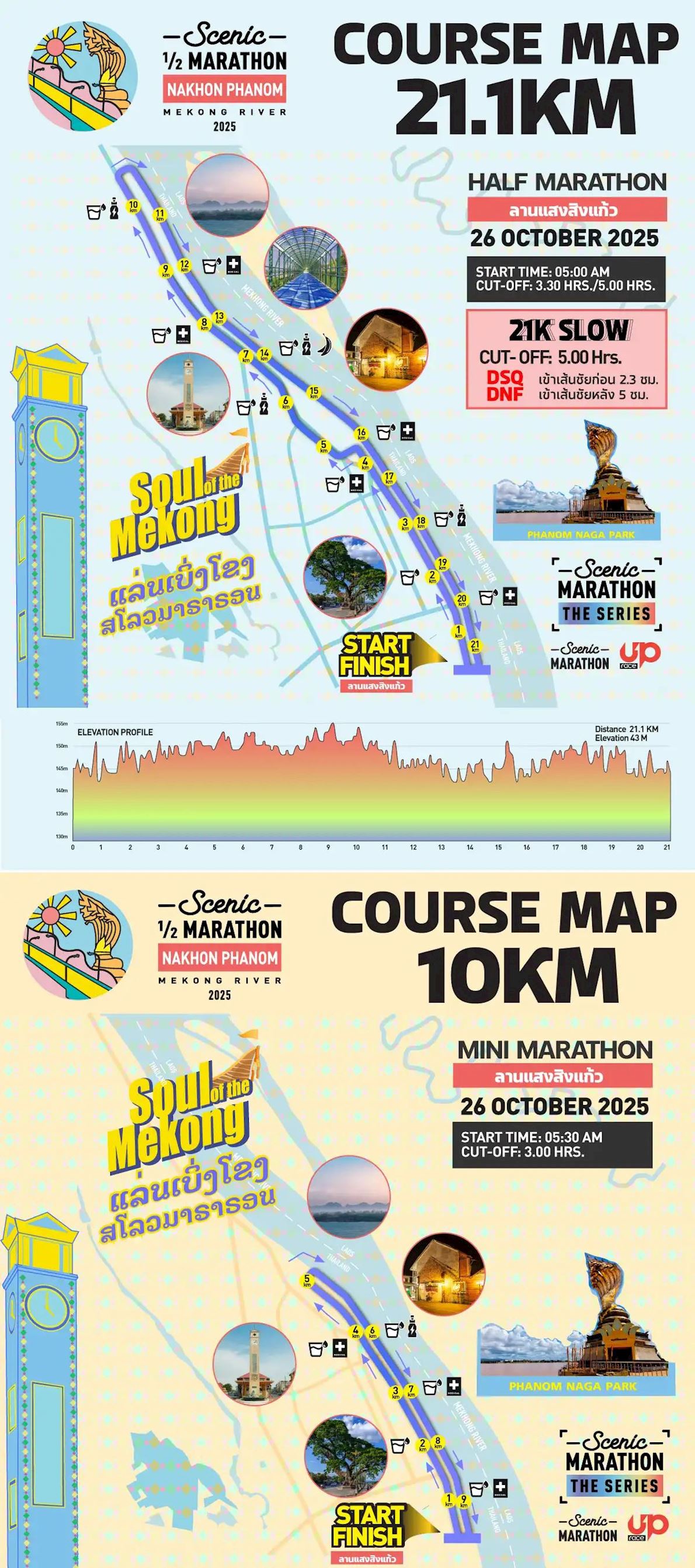 Scenic Half Marathon Nakhon Phanom Route Map