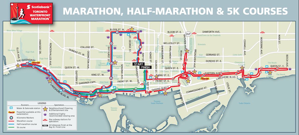 Toronto Waterfront Marathon Elevation Chart