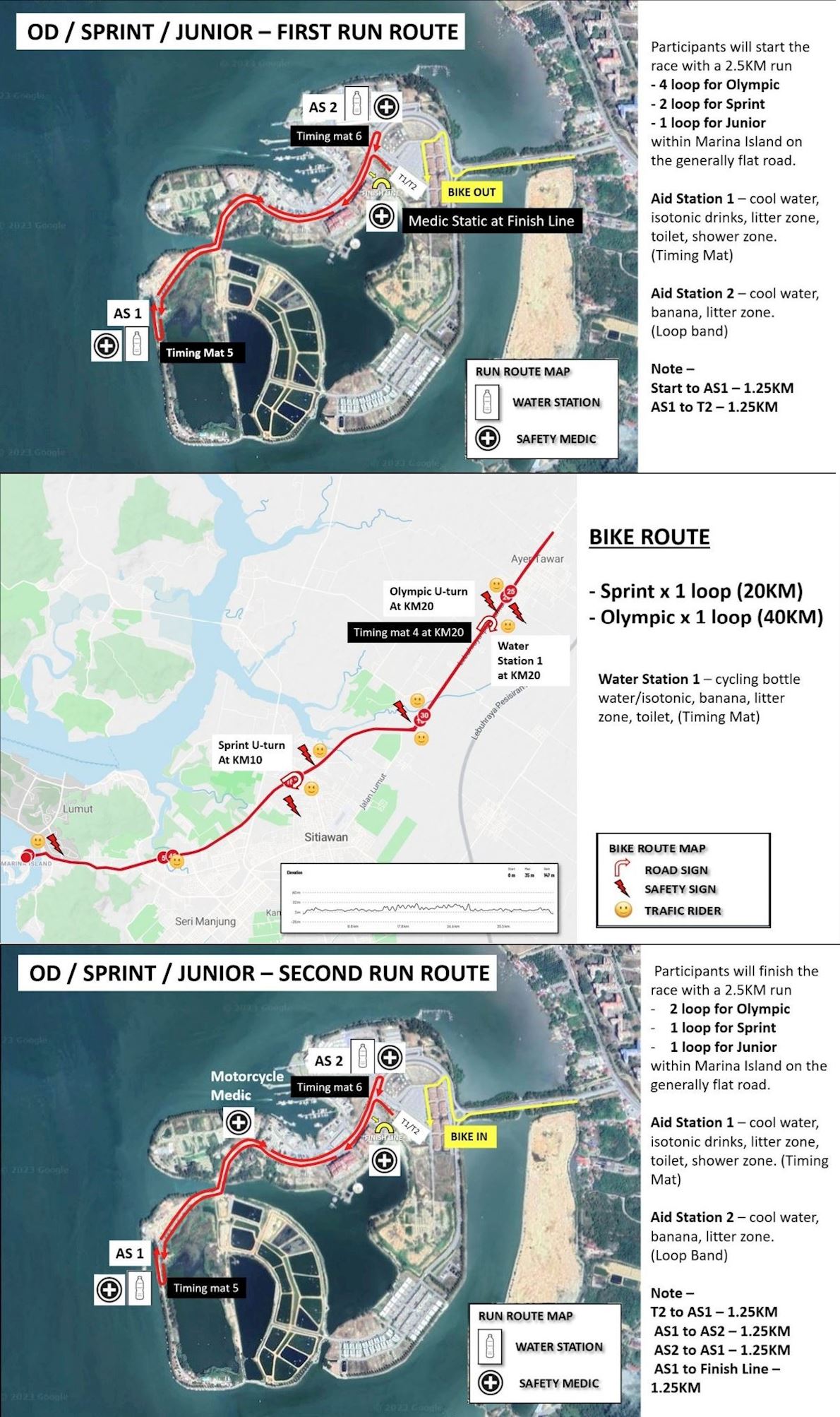 Perak Duathlon MAPA DEL RECORRIDO DE
