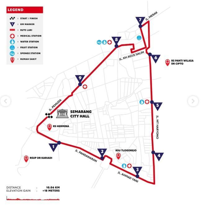 Semarang 10K 路线图