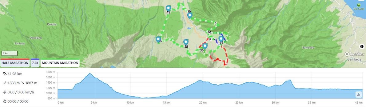 Sembalun Mountain Marathon MAPA DEL RECORRIDO DE