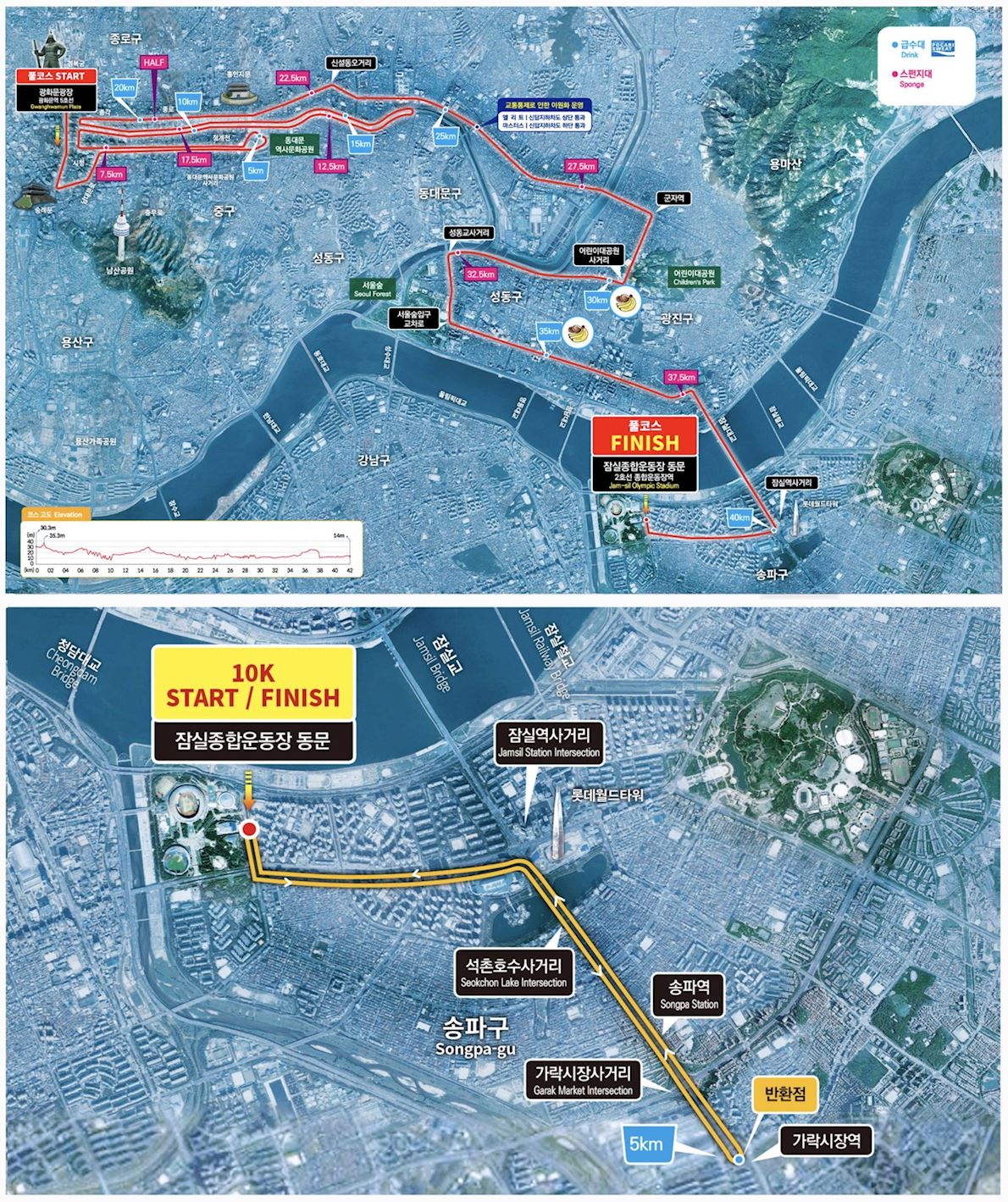 Seoul Marathon Route Map