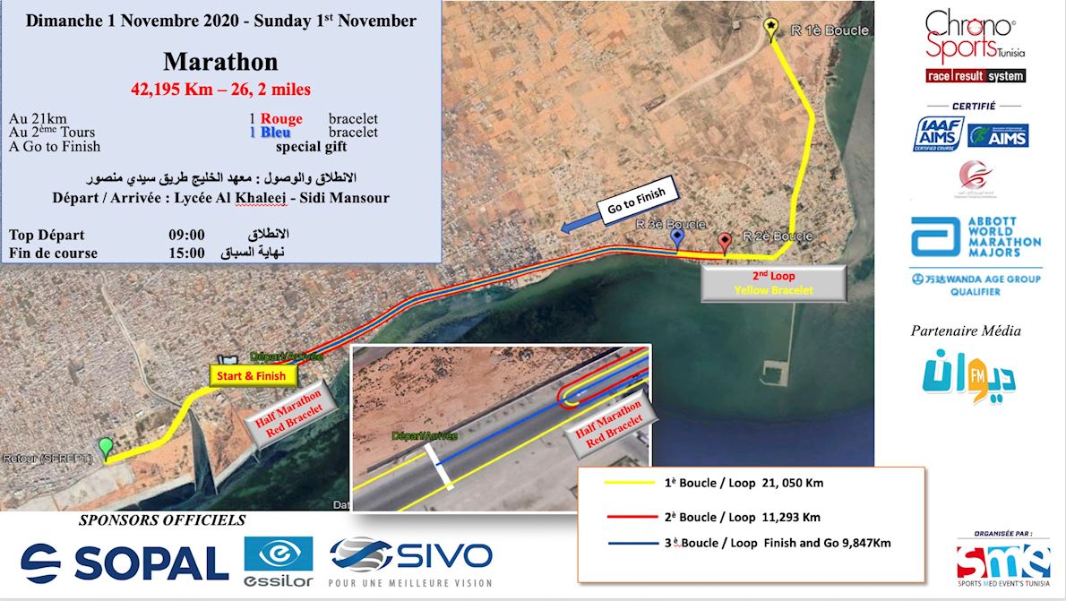 9ème Sfax Marathon Tunisia 2022 Route Map