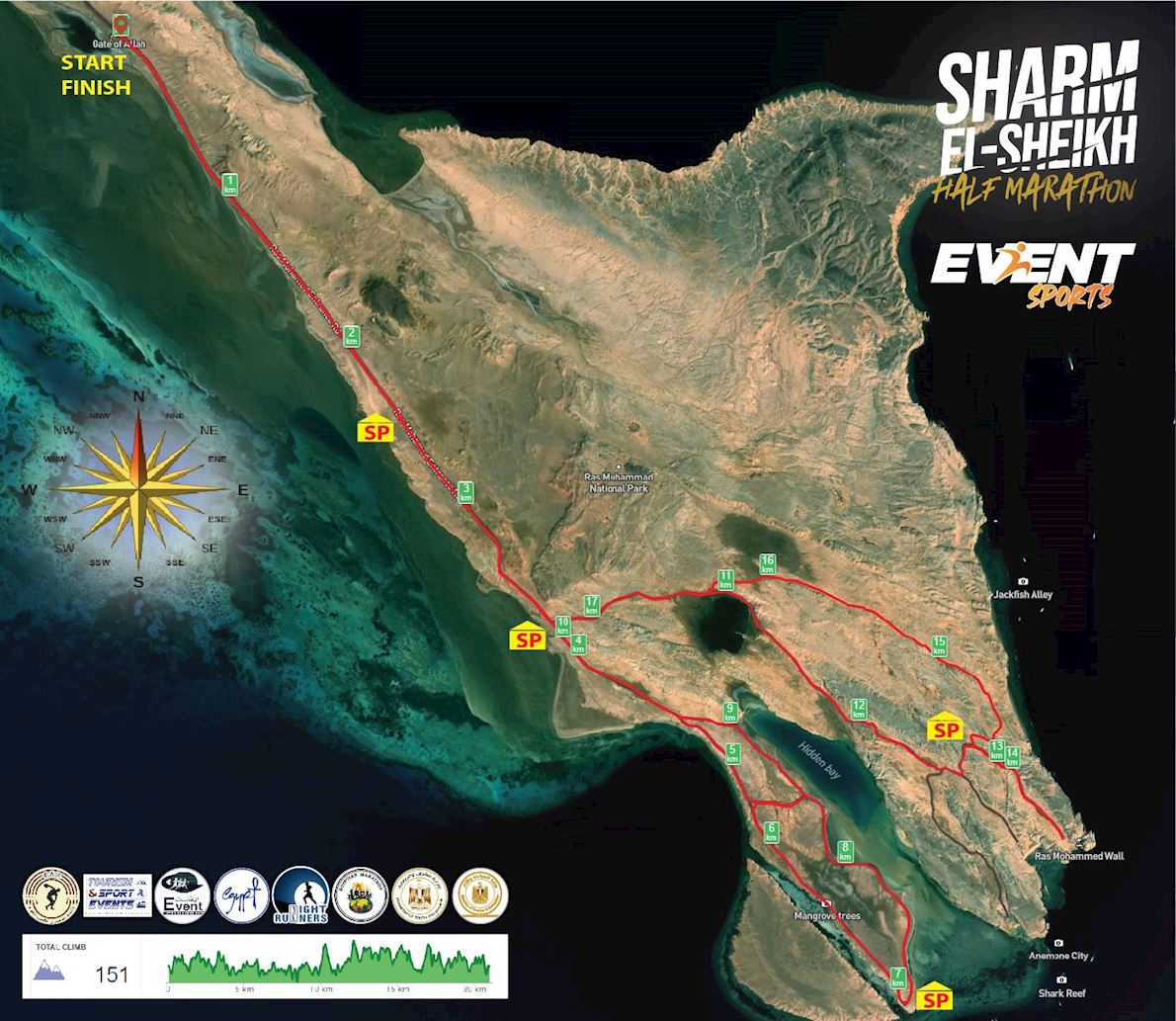 Sharm El Sheikh Half Marathon MAPA DEL RECORRIDO DE