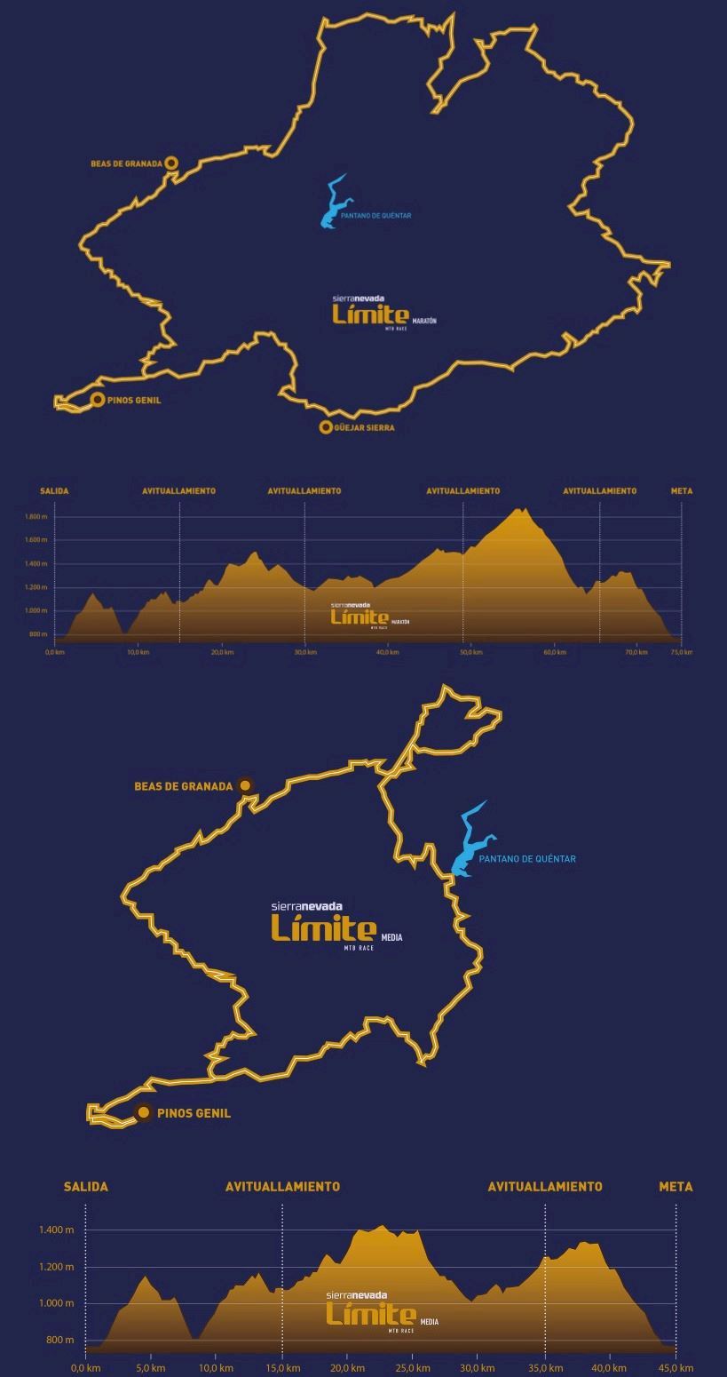 Sierra Nevada Limite MTB Race Routenkarte