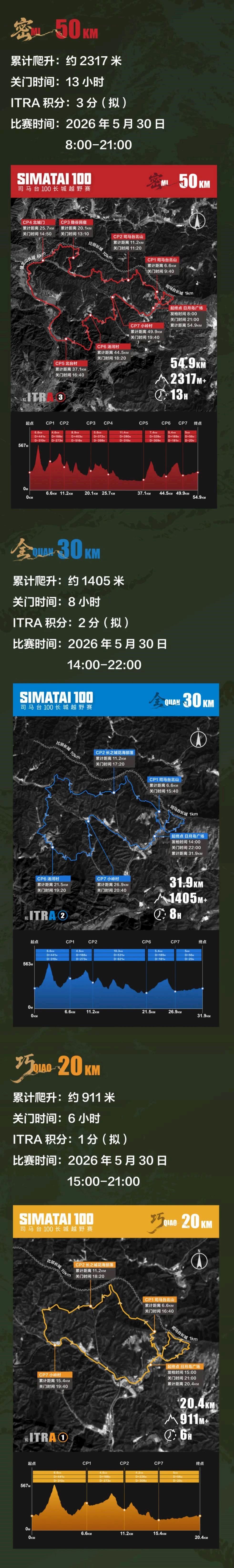 Simatai 100 - The Real Great Wall Ultra Trail Route Map
