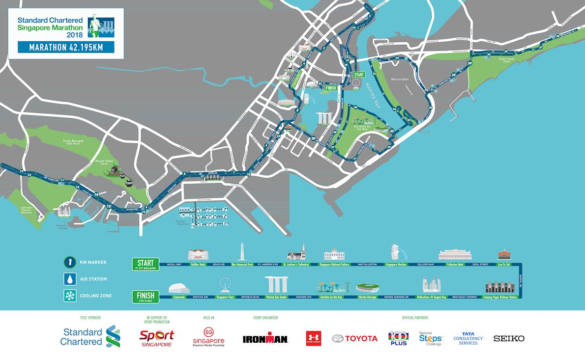 Standard Chartered Singapore Marathon World's Marathons