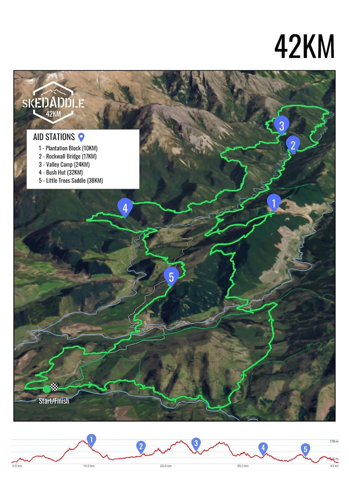 Solar Power NZ Skedaddle MAPA DEL RECORRIDO DE