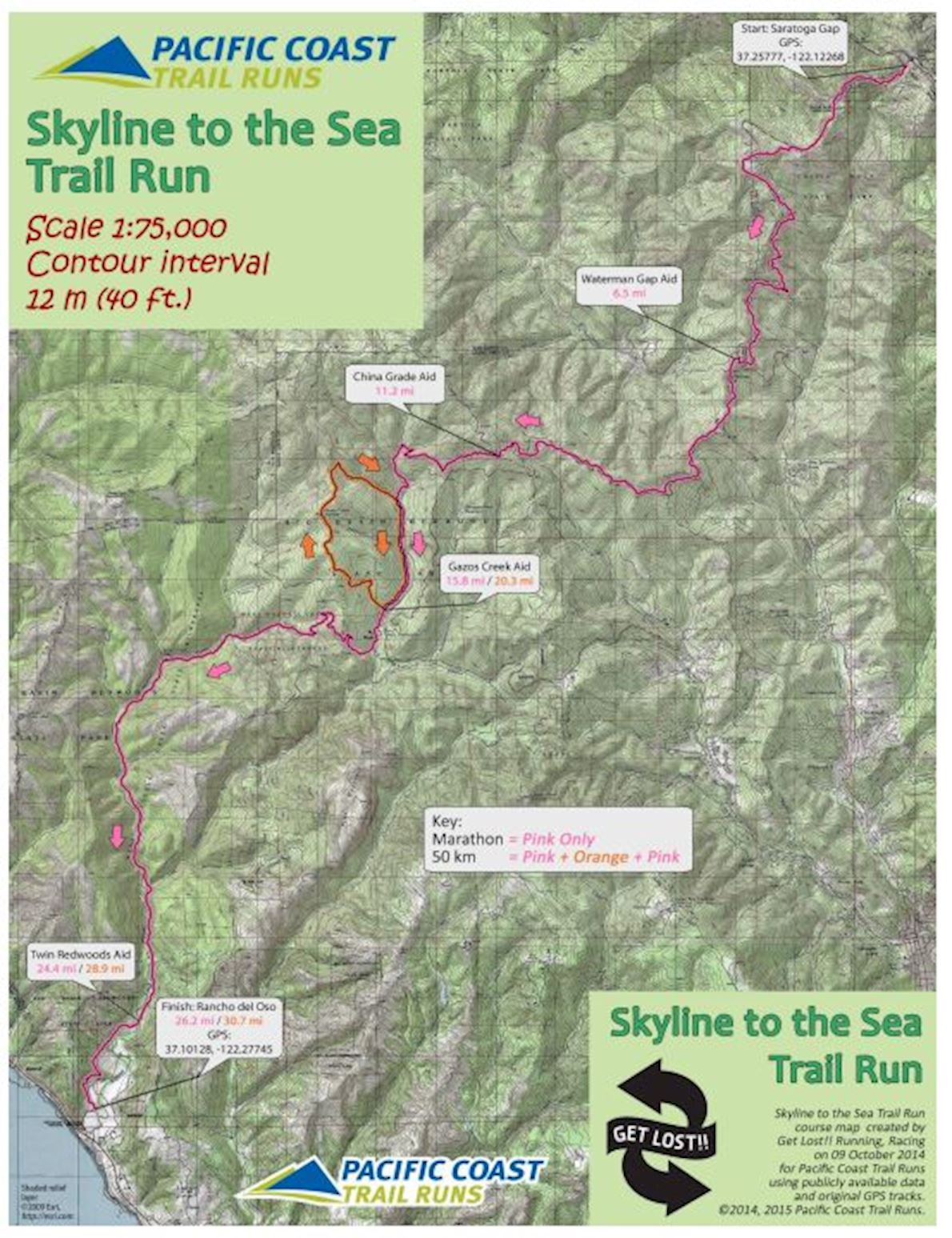 Skyline to the Sea Ultra Route Map