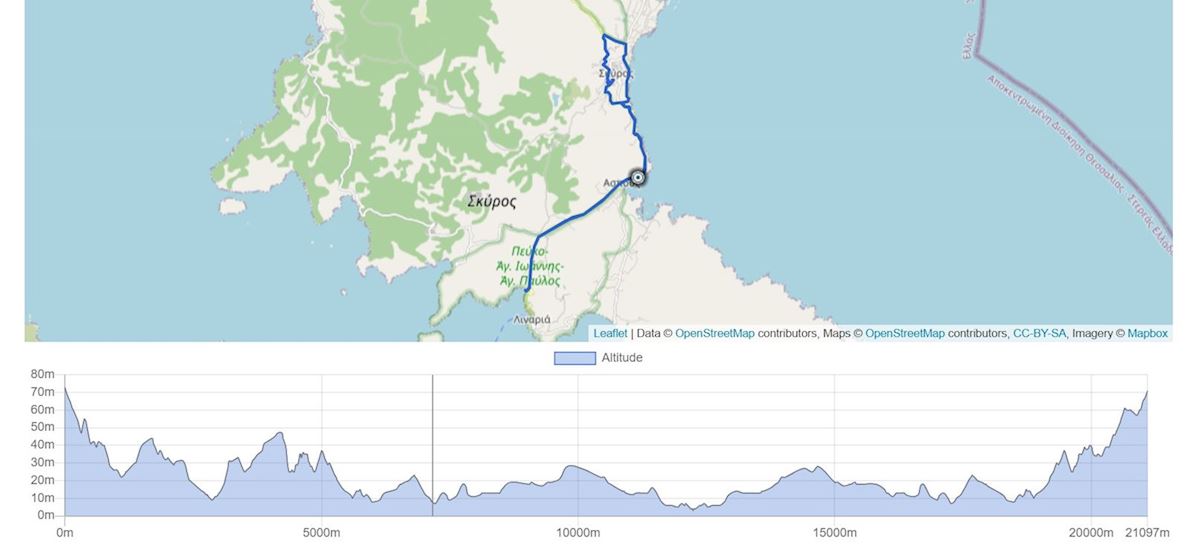 Skyros Run MAPA DEL RECORRIDO DE