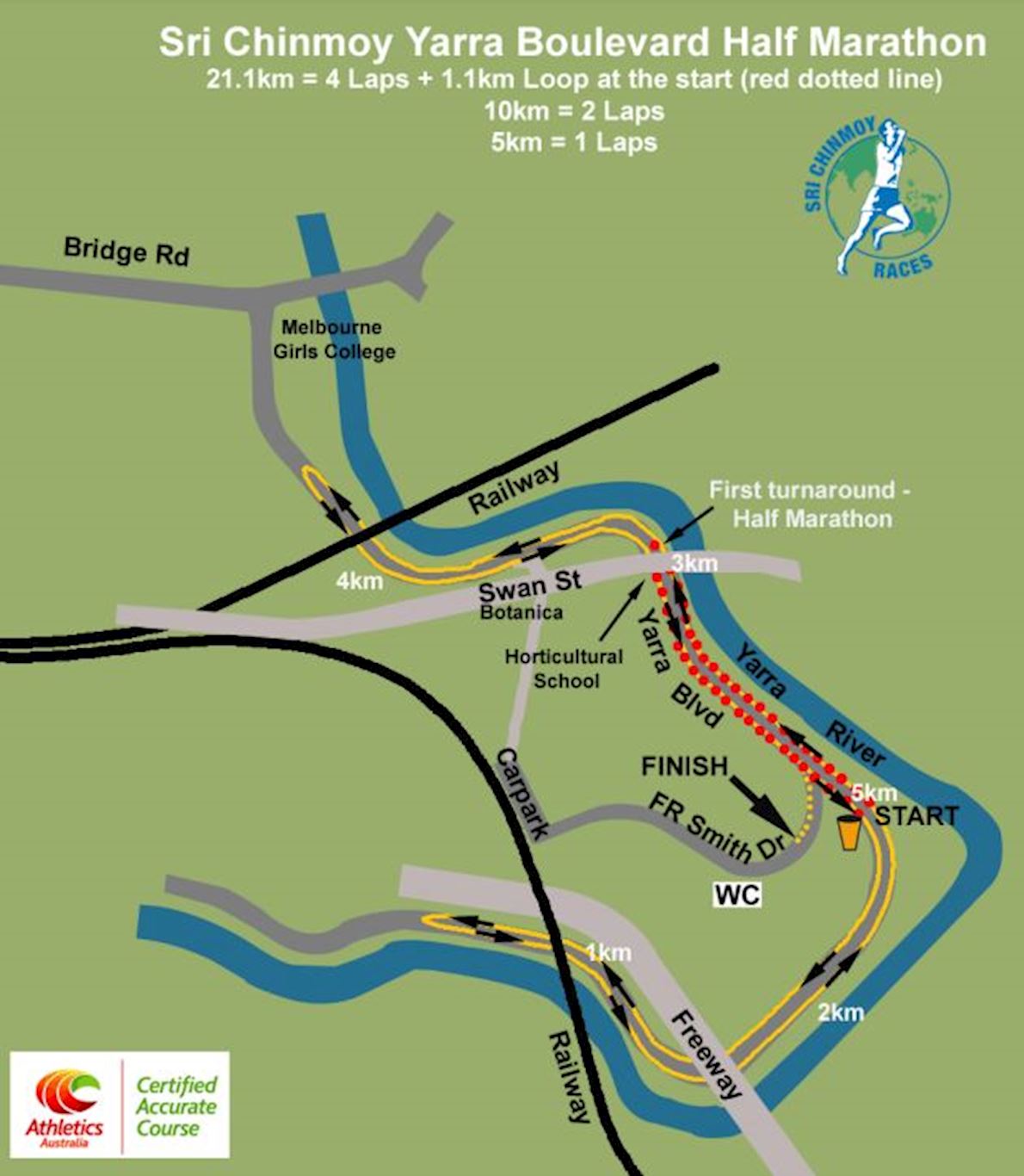 Sri Chinmoy Yarra Boulevard Half Marathon Route Map