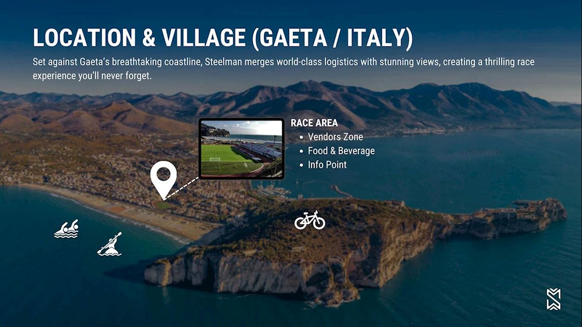Steelman H12/24 Race™ Mappa del percorso