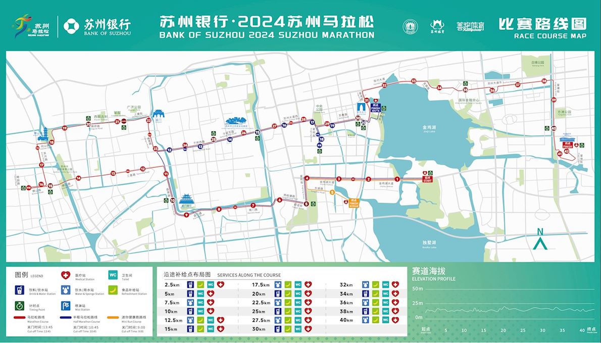 Suzhou Marathon MAPA DEL RECORRIDO DE