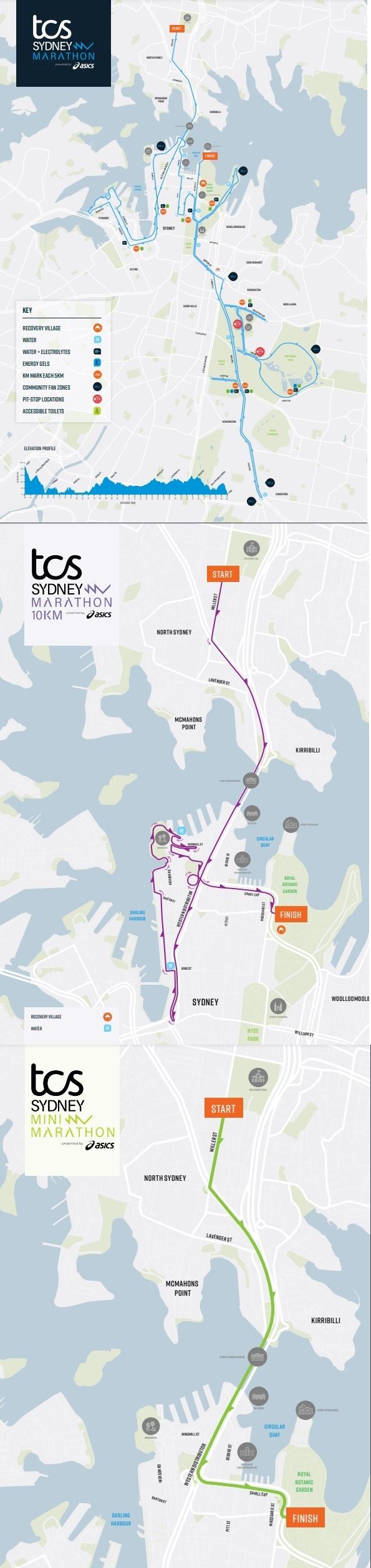 TCS Sydney Marathon Route Map