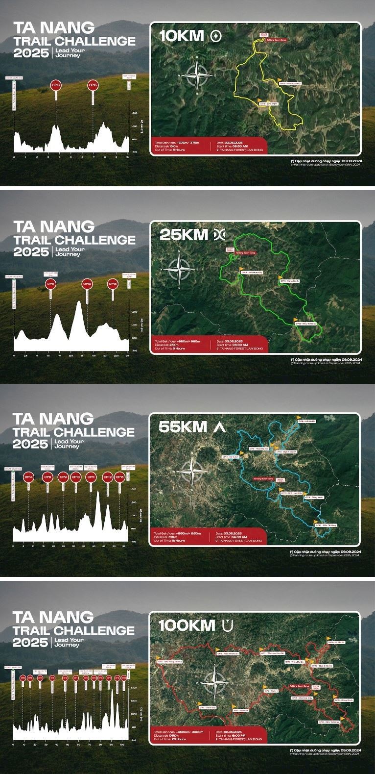  Ta Nang Trail Challenge Route Map