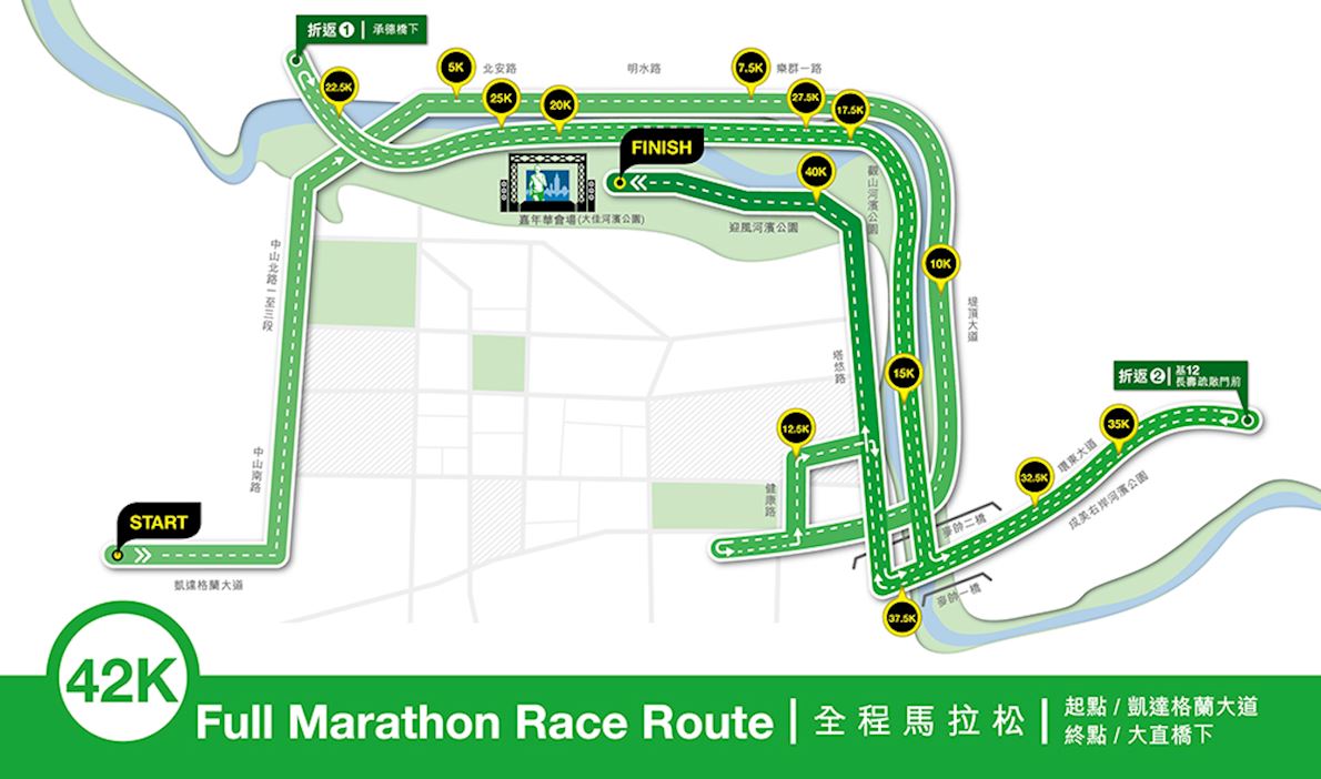 Taipei Marathon MAPA DEL RECORRIDO DE