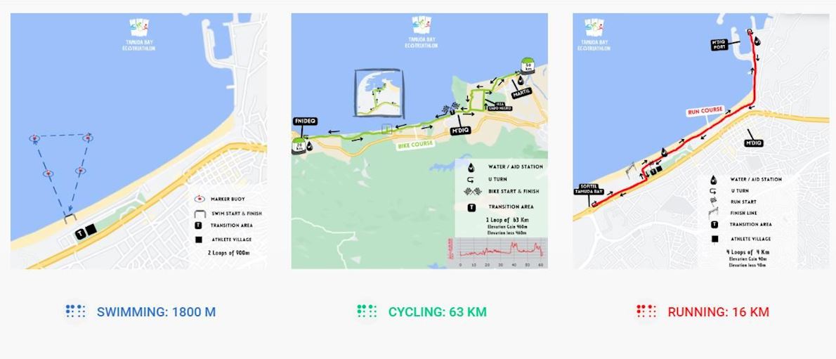 Tamuda Bay Eco Triathlon 路线图