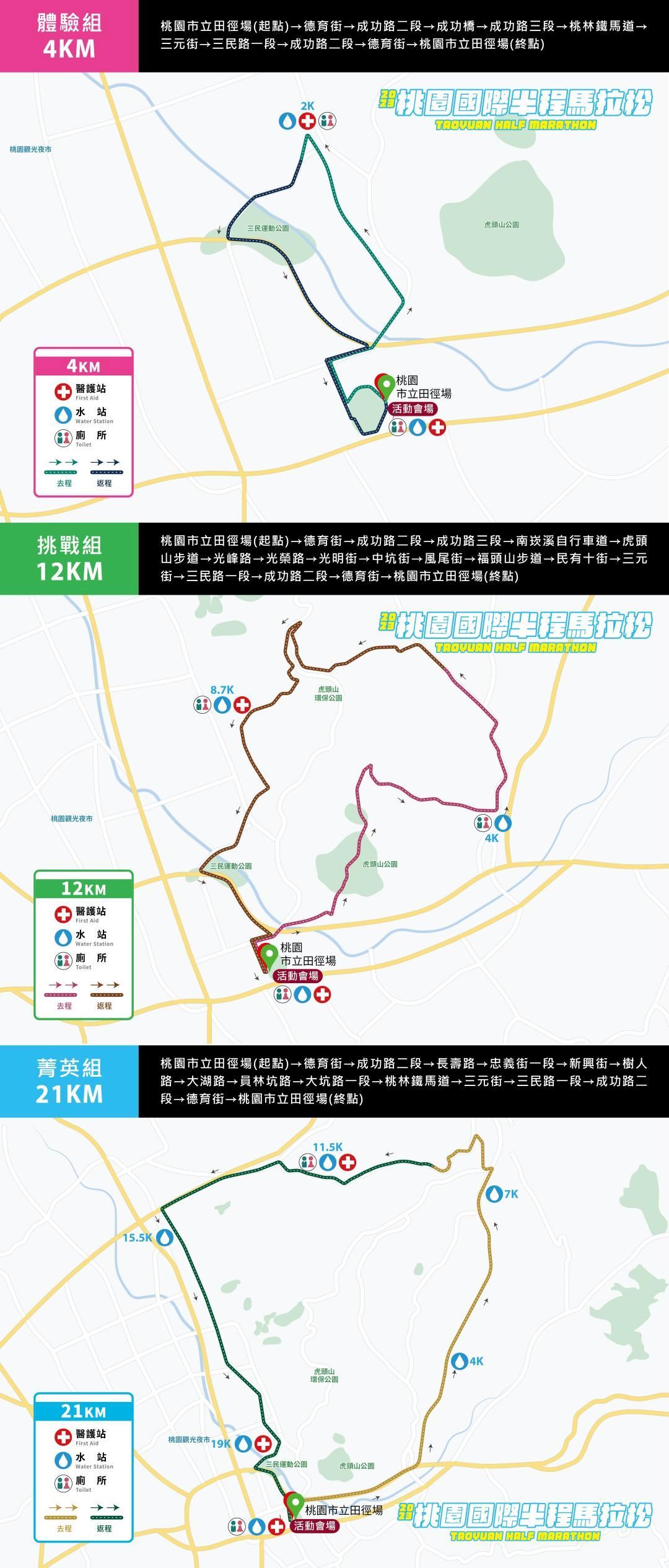 Taoyuan Half Marathon Routenkarte